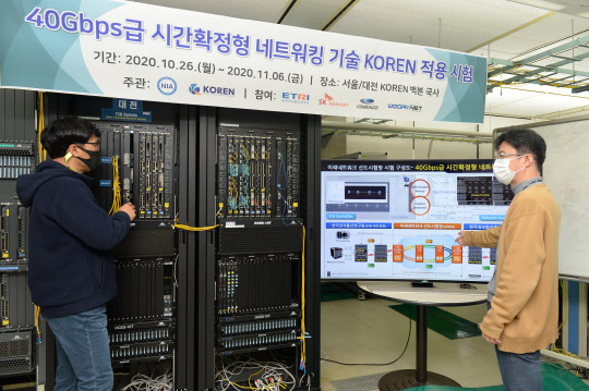 ETRI 연구진이 개발한 40Gbps급 시간확정형 네트워킹 기술을 코렌(KOREN)에 적용하기 위한 기술 점검을 진행하고 있다. ETRI 제공